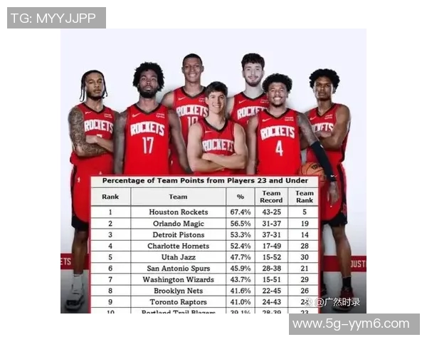 乌度卡强调球队需保持高强度表现即使刚赢得30分也不能放松